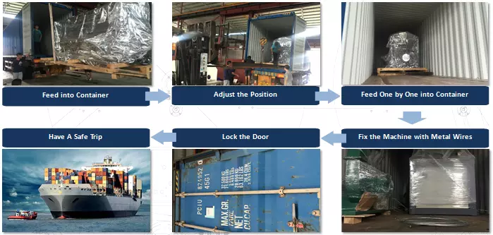 패키징하기 위한 기계 용지함을 싸는 자동 고급 티슈 용지